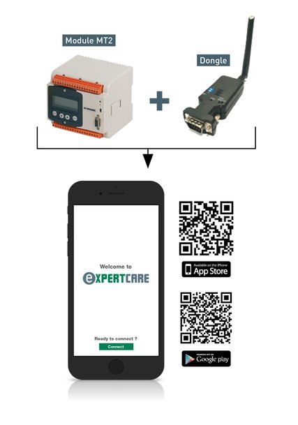 SOMIRAM tests EXPERTCARE, VERLINDE’s lifting device monitoring module and apps